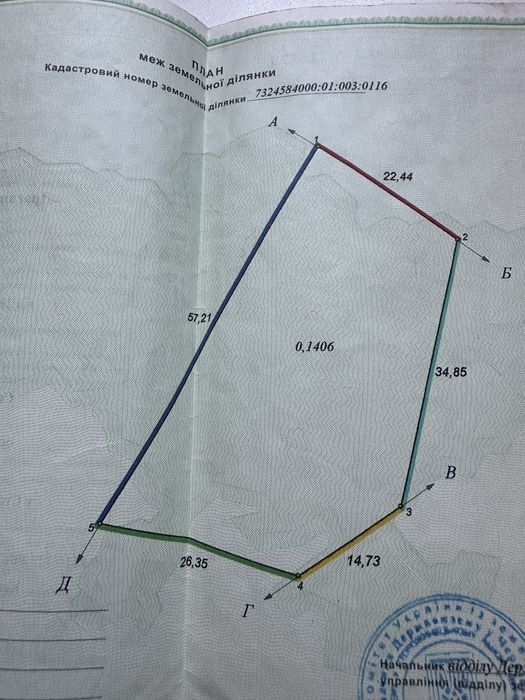 Продам земельну ділянку