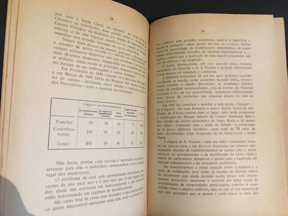 Opúsculos História de Portugal Séc. XX