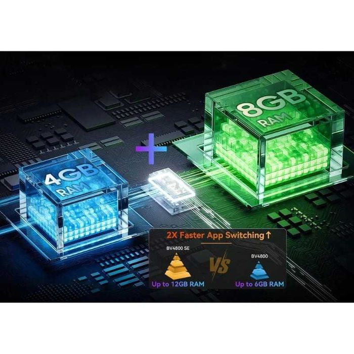 Blackview BV4800 SE 4GB/64GB IP69K 1.8GHz