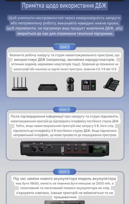 ДБЖ UPS 36W  DC1036L. Безперебійне 
, для  WiFi роутера, GPON, PON. бе
