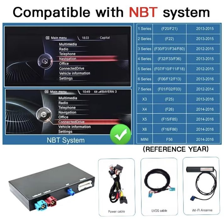 Box Android Auto | Car Play BMW