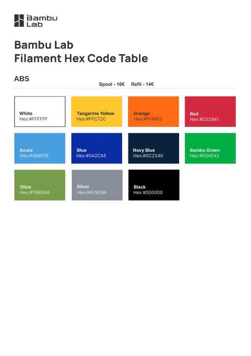Filamentos Bambu Lab PLA, PETG e ABS