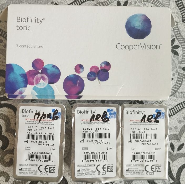 Продам контактні лінзи Biofinity toric - 2,75 cyl -