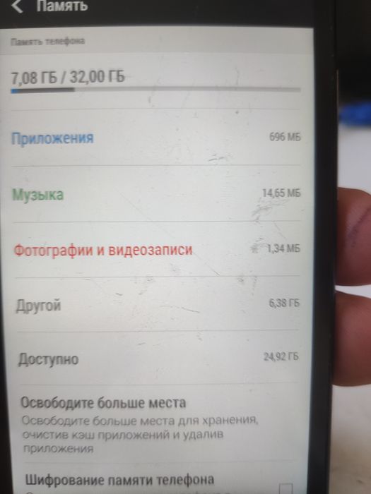 Продам смартфон  HTC