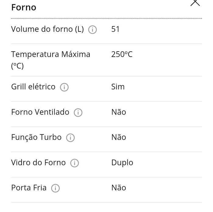Fogão eléctrico "MEIRELES"