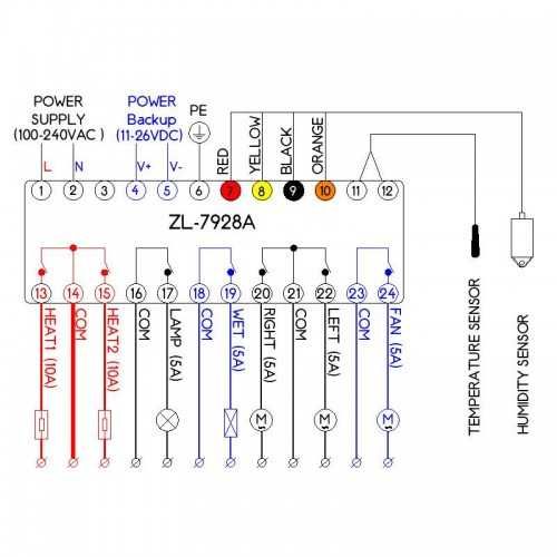 Lilytech ZL-7928A 220в/12в терморегулятор  для інкубаторів