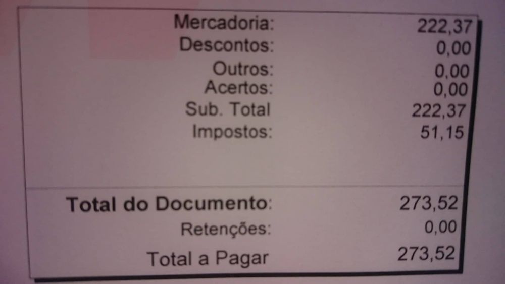 Kit de distribuição