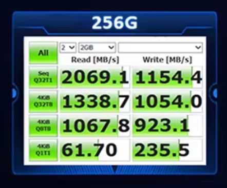 Huadisk SSD NVMe 256gb