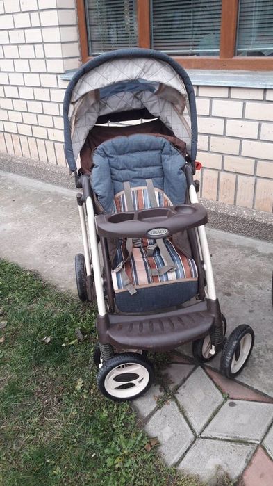 Дитячі коляски