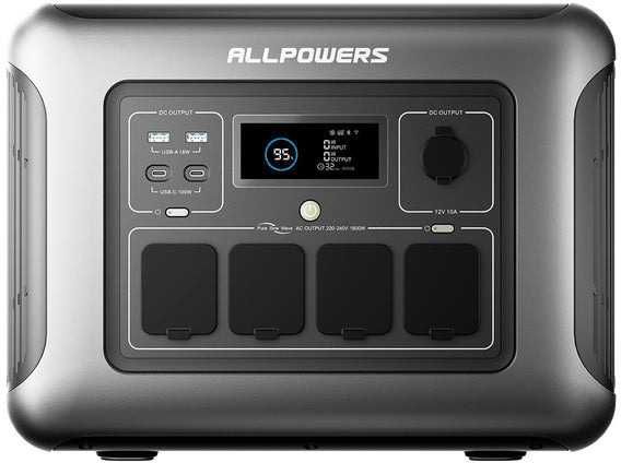 ALLPOWERS R1500 LITE Портативна енергетична станція 1600Вт 1056Вт·год