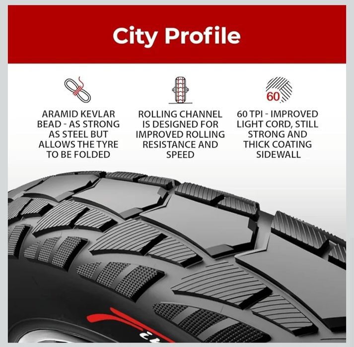 2szt Fincci opony rowerowe