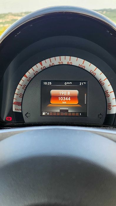 Smart Fortwo Passion 2018 – 10.000 km