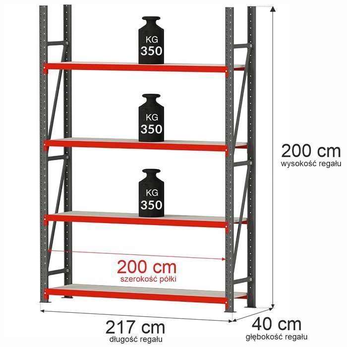 Regał magazynowy 4-półkowy Mega-M FORTIS 200x217x40 cm moduł bazowy