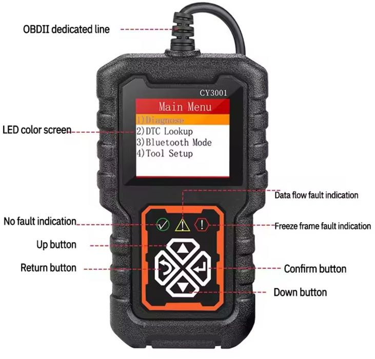 OBD II Maquina Diagnóstico Universal