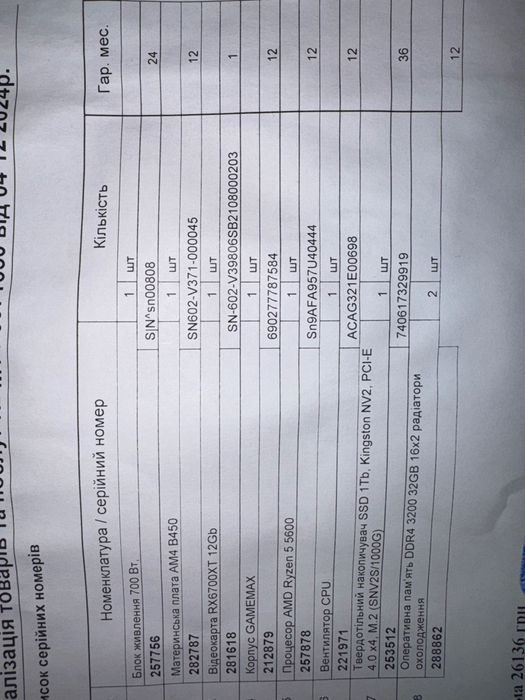 Продаю компютер.