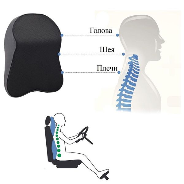 Подушка STEBEST OrthoNeck ортопедическая Original