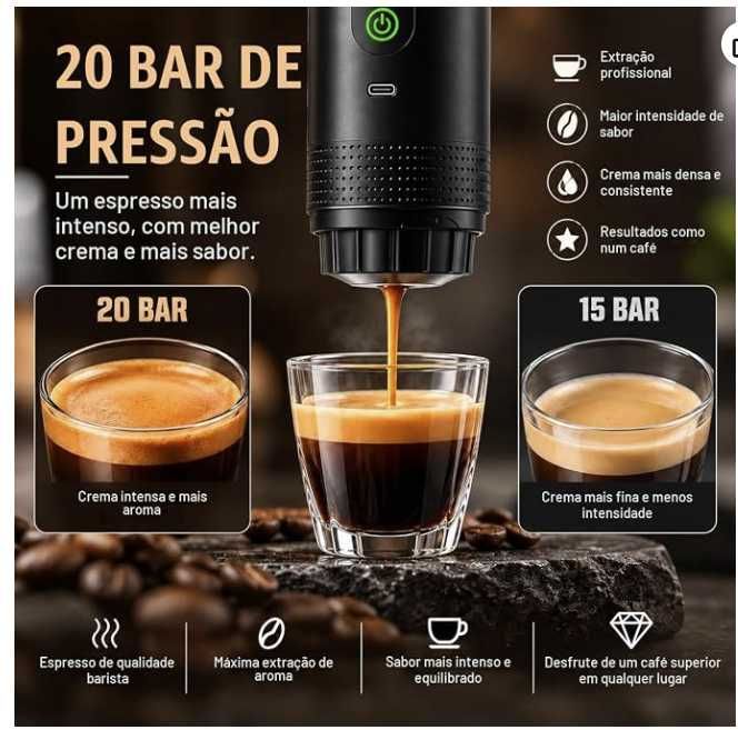 Máquina de café Portátil (Cápsulas Nespresso)