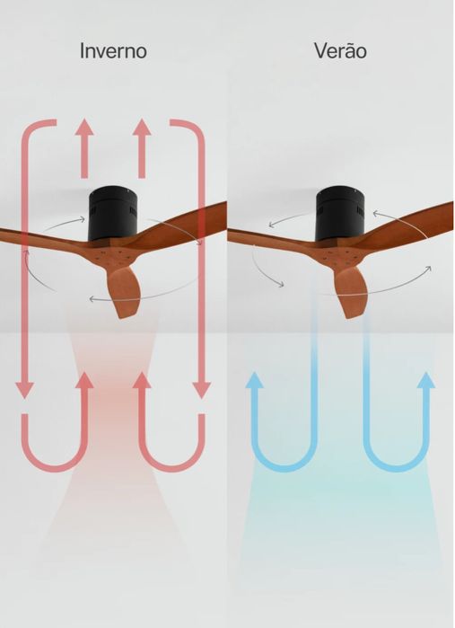 Ventoinha Create Wind Calm