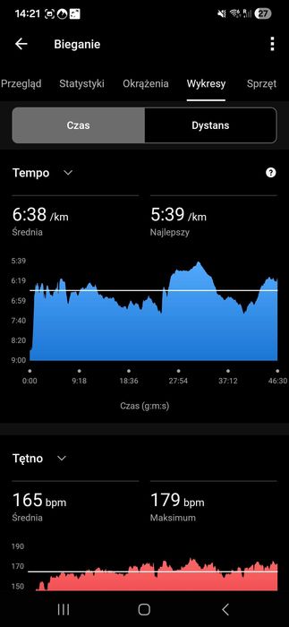 Zegarek garmin instict 2