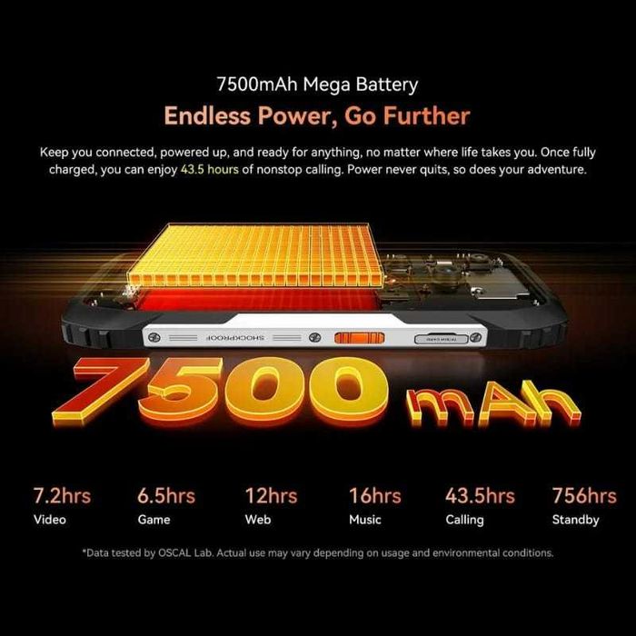 Oscal Pilot 3 5G 12GB/256GB IP69K 2.4GHz