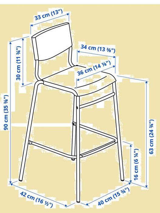 Ikea, stołek, stołki barowe