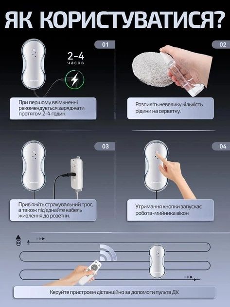 CHOVERY Ultra Thin Silver робот для миття вікон
