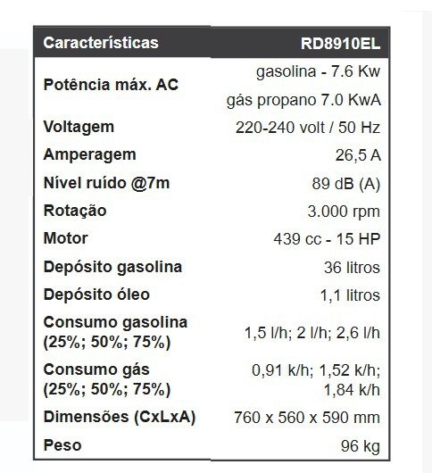 Gerador (Gás / Gasolina)