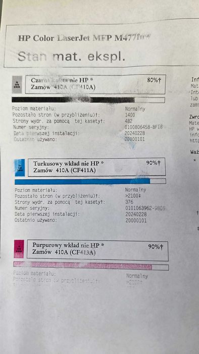 Tonery drukarka HP Color LaserJet MFP M477fnw