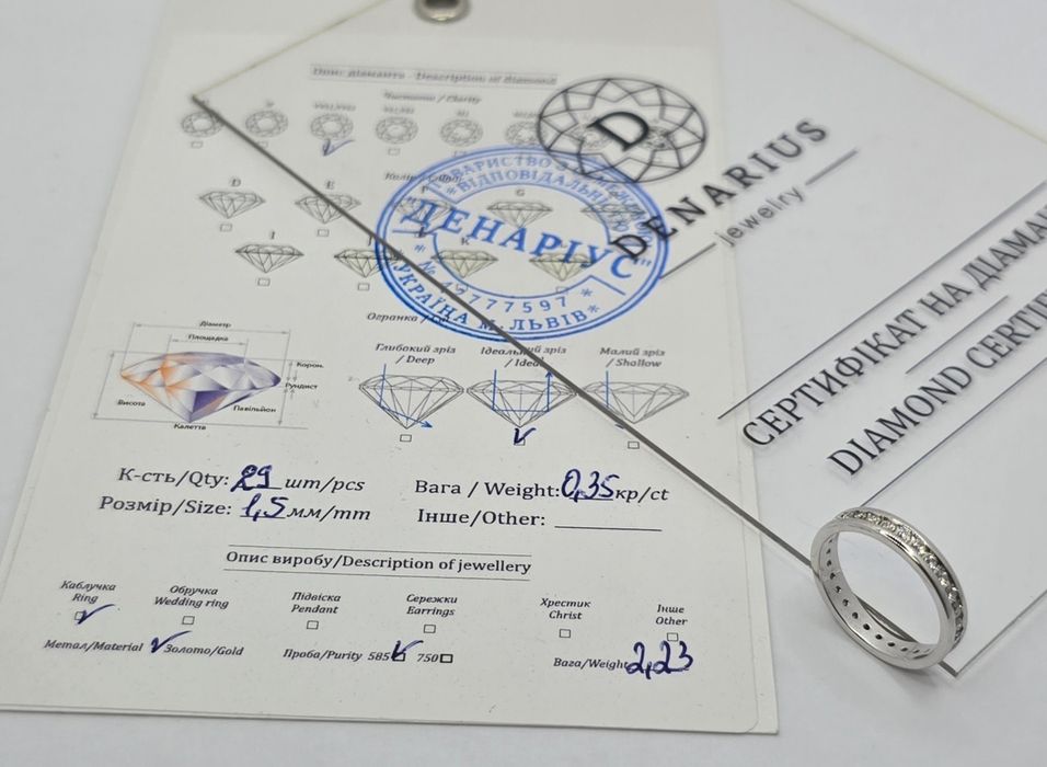Бриллиантовое кольцо дорожка