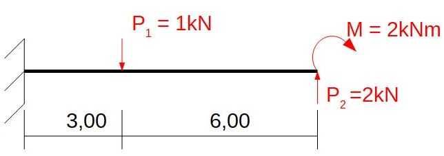 Mechanika Ogólna, Wytrzymałosc, Betony, Autocad