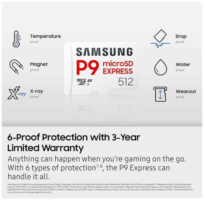 Карта памяти Samsung P9 Express microSD Express Card, 512GB microSDXC
