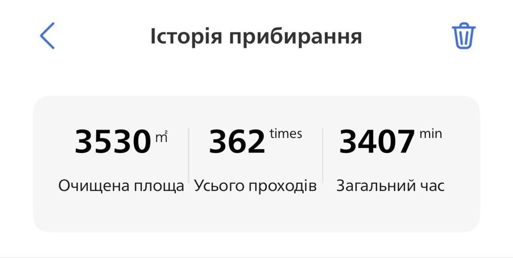 Робот пилосос Philips Home Run 2000 series в ідеальному стані