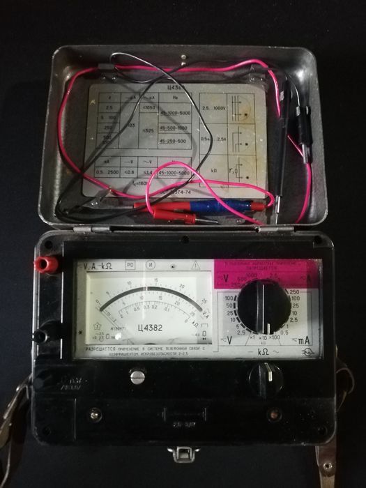 Прибор Ц4382, идеал