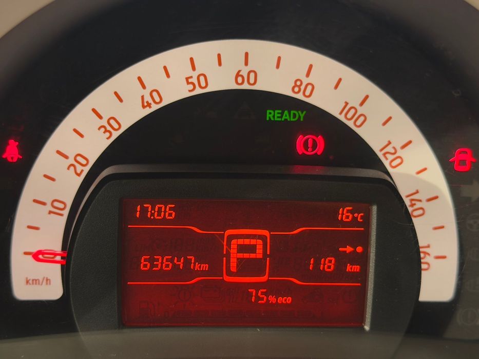 Smart ForFour Passion