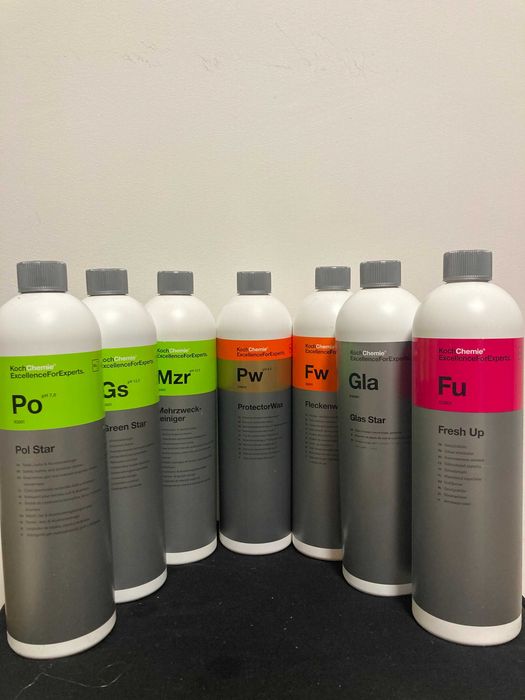 Автохимия  кох Koch Chemie MZR Mehrzweckreiniger