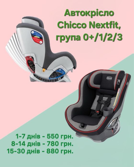 Прокат/ оренда ваги, лампа від жовтушки, ваги, автокрісла, хімчистка