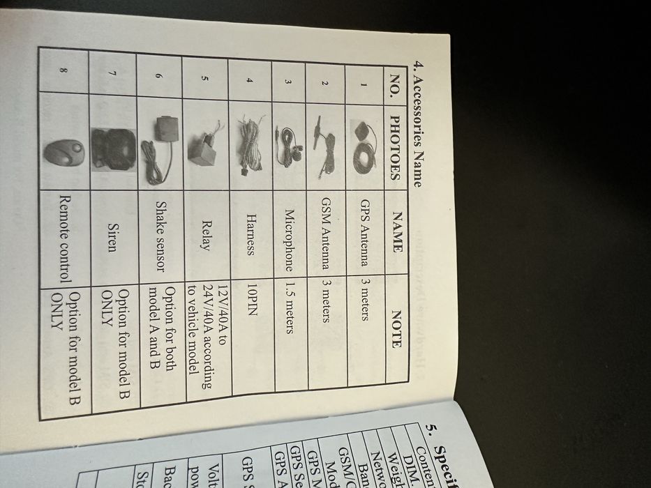 Lokalizator GPS do samochodu