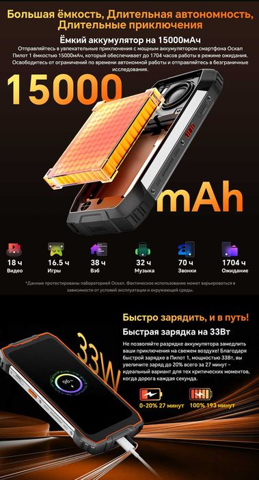 Blackwiev Oscal Pilot1, 15000мАч, 18/256Gb, 50/32Mp динамик 138db 5Вт