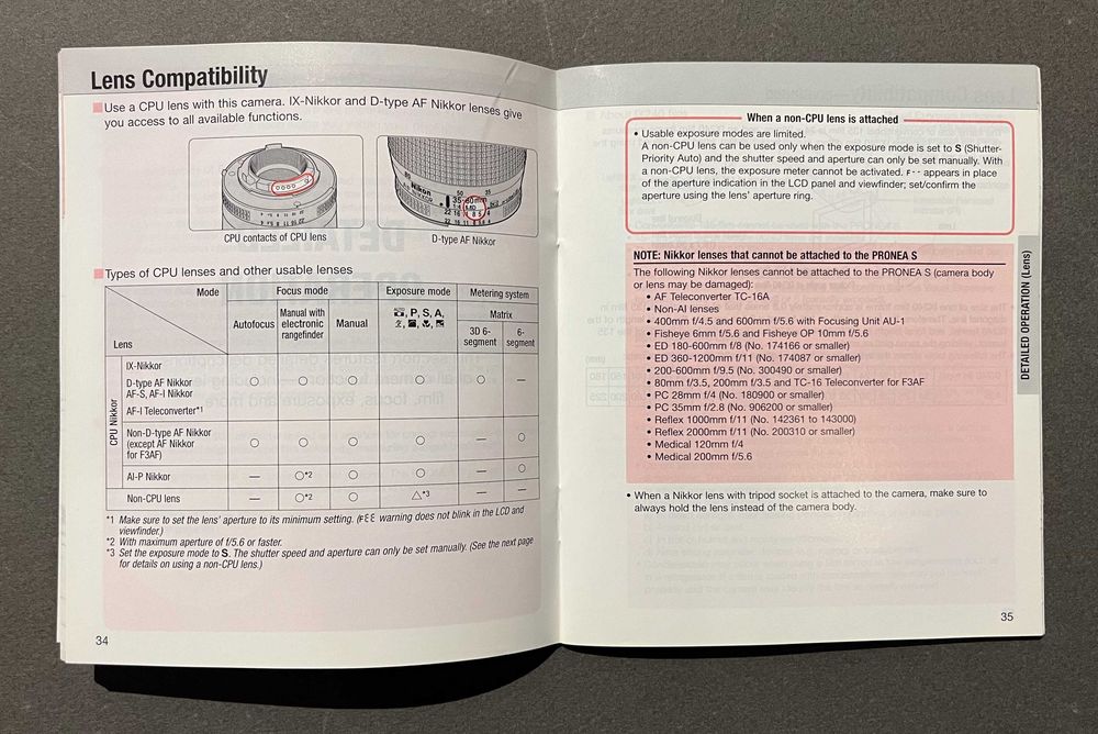Manual Nikon Pronea S