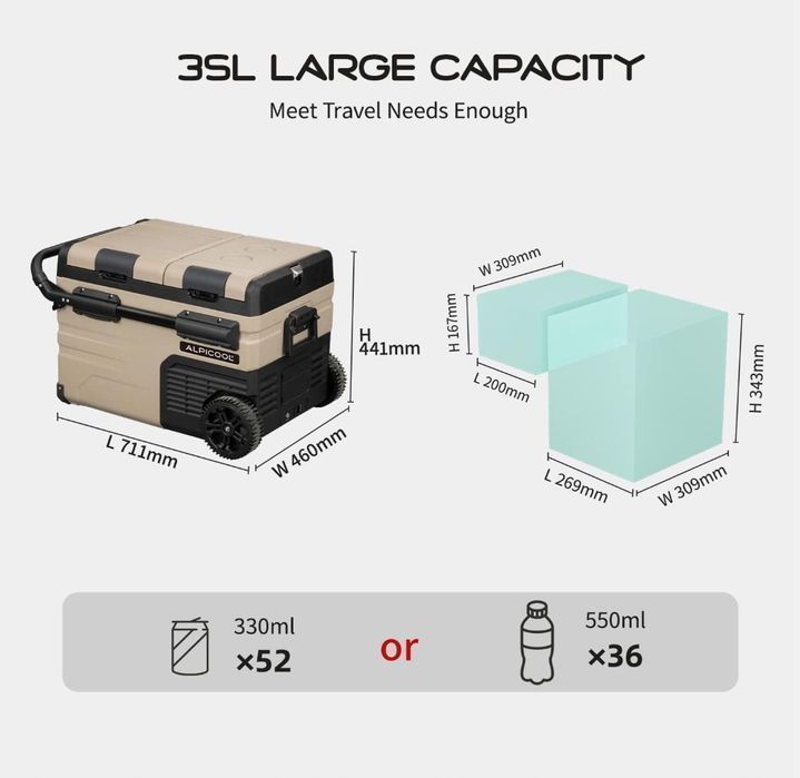 Alpicool Taw35, Przenośna Lodówka Samochodowa, 35 Litrów Uszkodzony