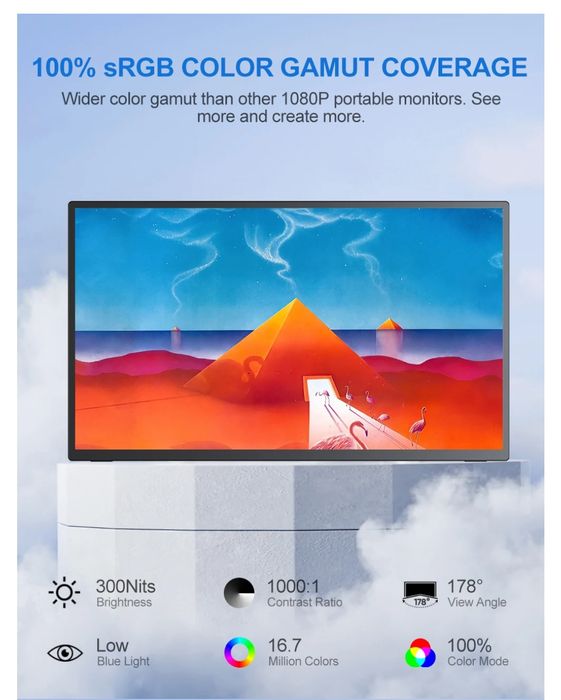 Monitor portátil 18,5 polegadas 120Hz FullHD Hdr IPS Gaming NOVO