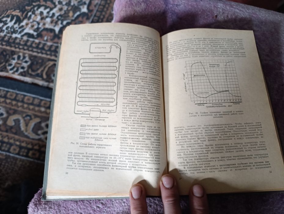 Книга по ремонту холодильником