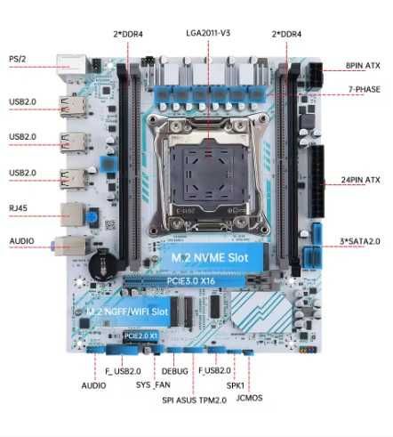 2011 X99 Soyo SY-X99E-D4 або QIyIda K9S + модуль TPM2.0, інше на вибір