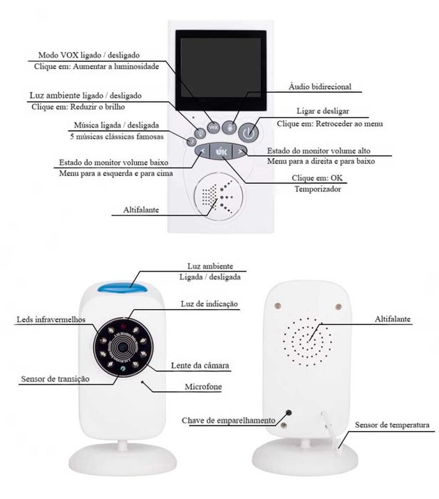 Monitor de Bebé 2.4" ∎ Visão Noturna ∎ Intercomunicador ∎ VOX