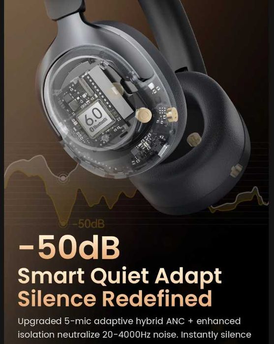 Наушники HAYLOU S40 ANC
