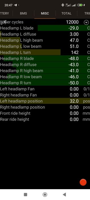 Комп'ютерна діагностика Tesla
