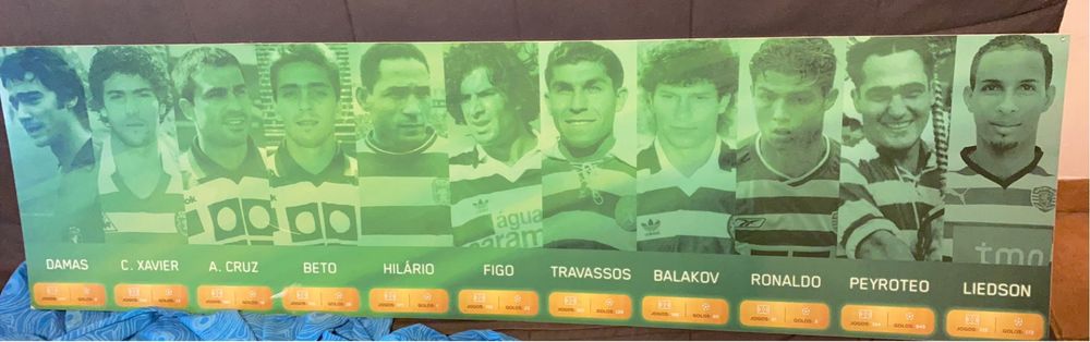 Cristiano Ronaldo Sporting CR7