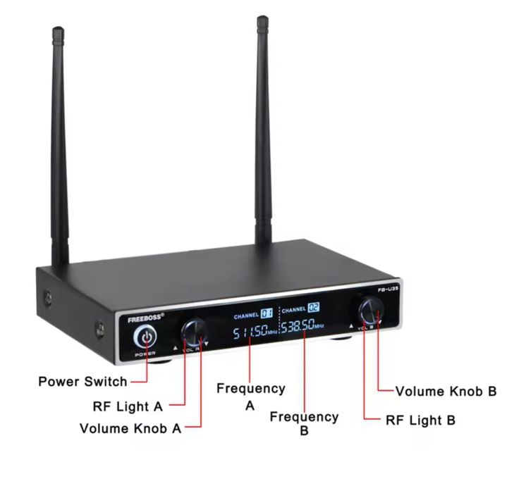 Dwukierunkowy bezprzewodowy system mikrofonowy UHF FB-U35H