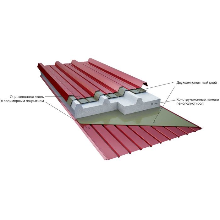 Фасадні сендвіч панелі від заводу металоконструкцій