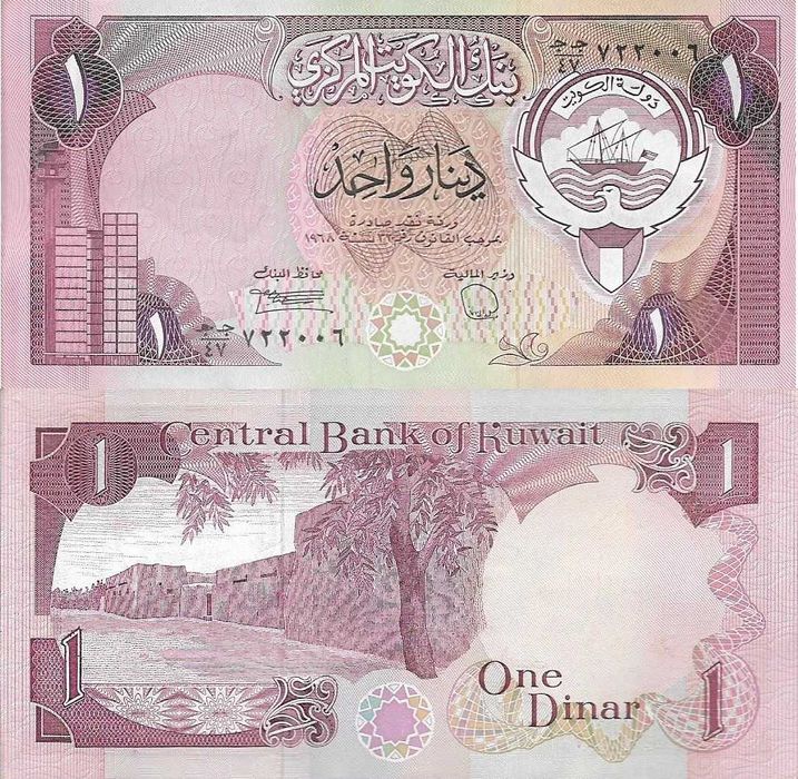 Koweit - - - - - Notas